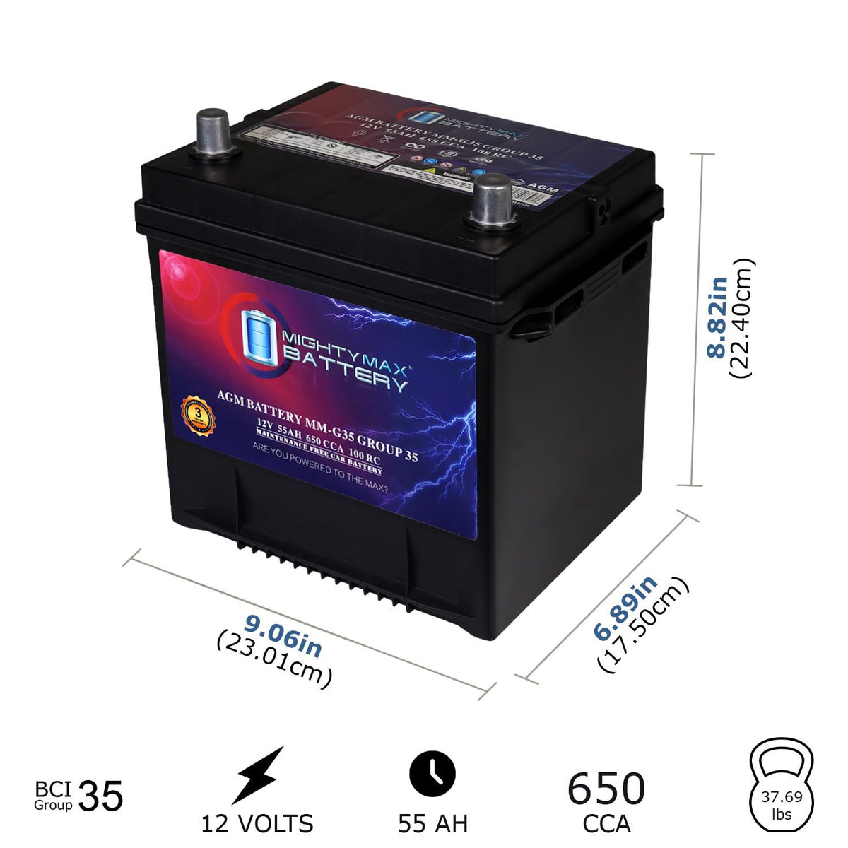 12V 55Ah AGM Replacement Battery L968581