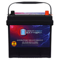 12V 55Ah AGM Replacement Battery L968581