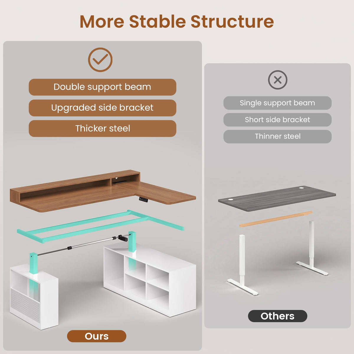 63" L Shaped Electric Standing Desk with Storage S45947