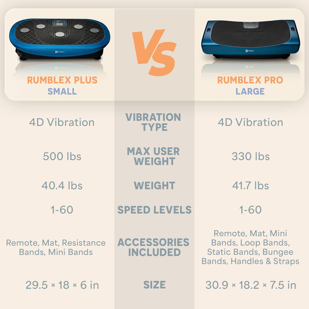 Vibration Plate Exercise Machine with 7 Training Modes T29135