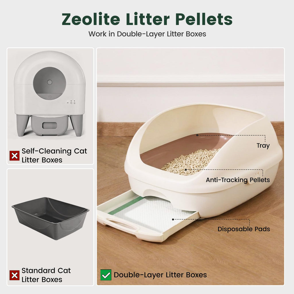 Zeolite Cat Litter Pellets 12 Lbs U906205