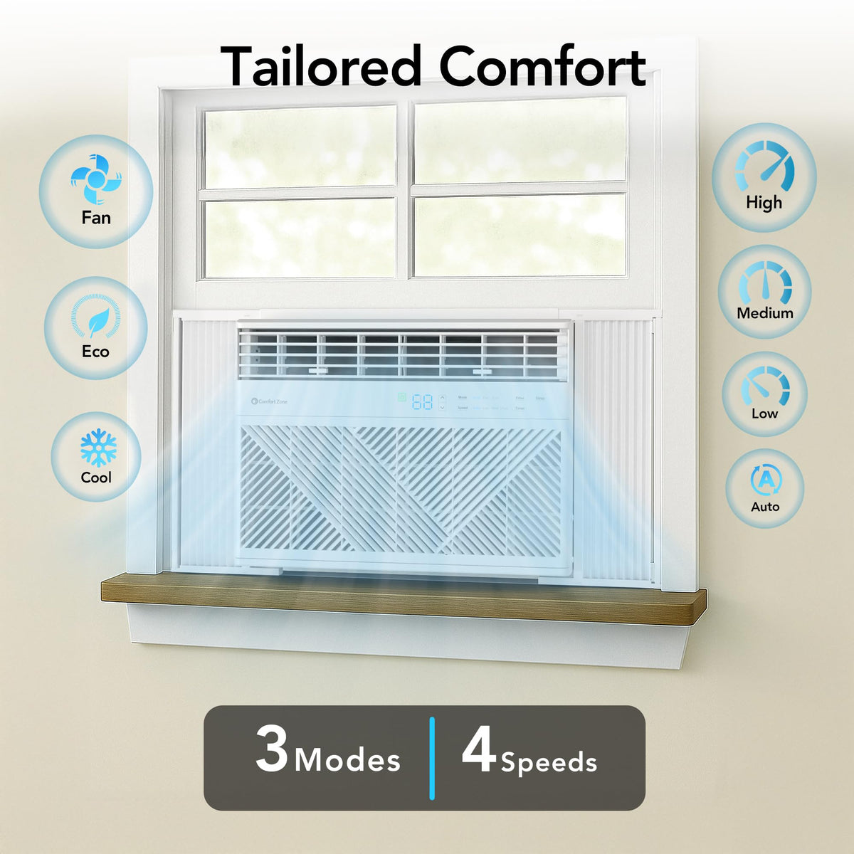 10,000 BTU Smart Wi-Fi Window Air Conditioner F604