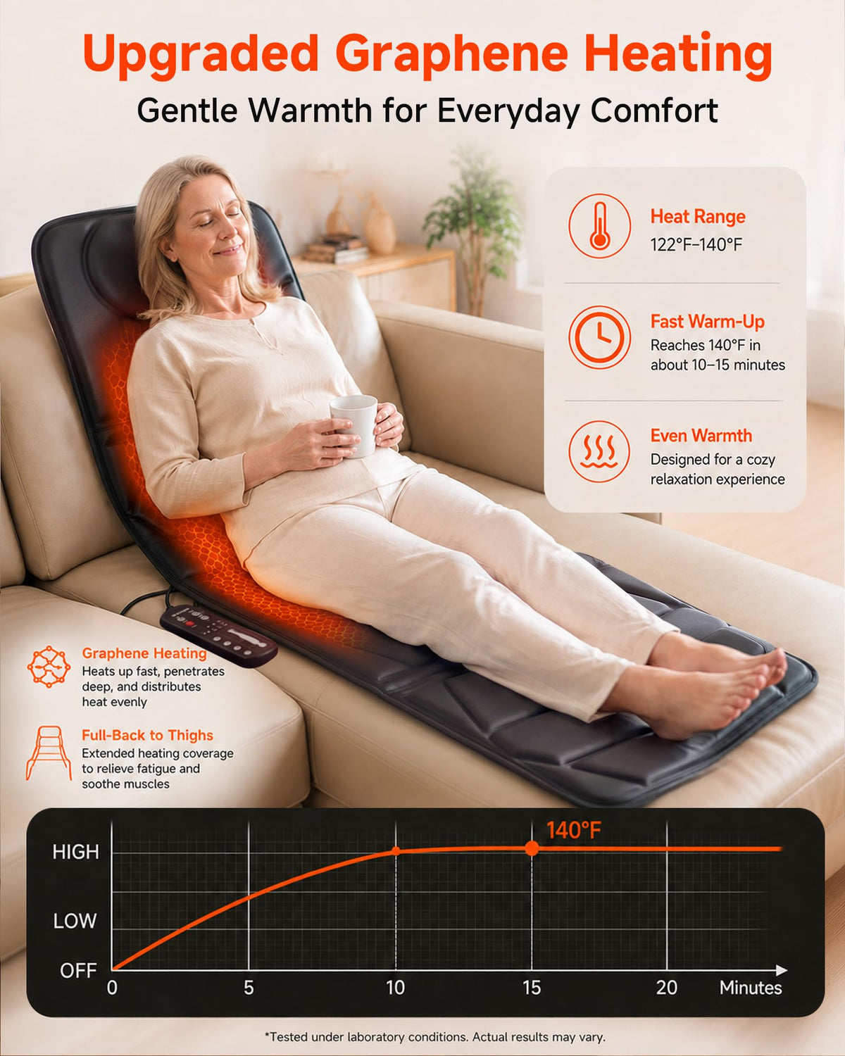 Full Body Massage Mat with Heat E6127