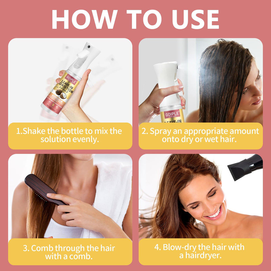 Leave In Conditioner & Heat Protectant Spray I5148