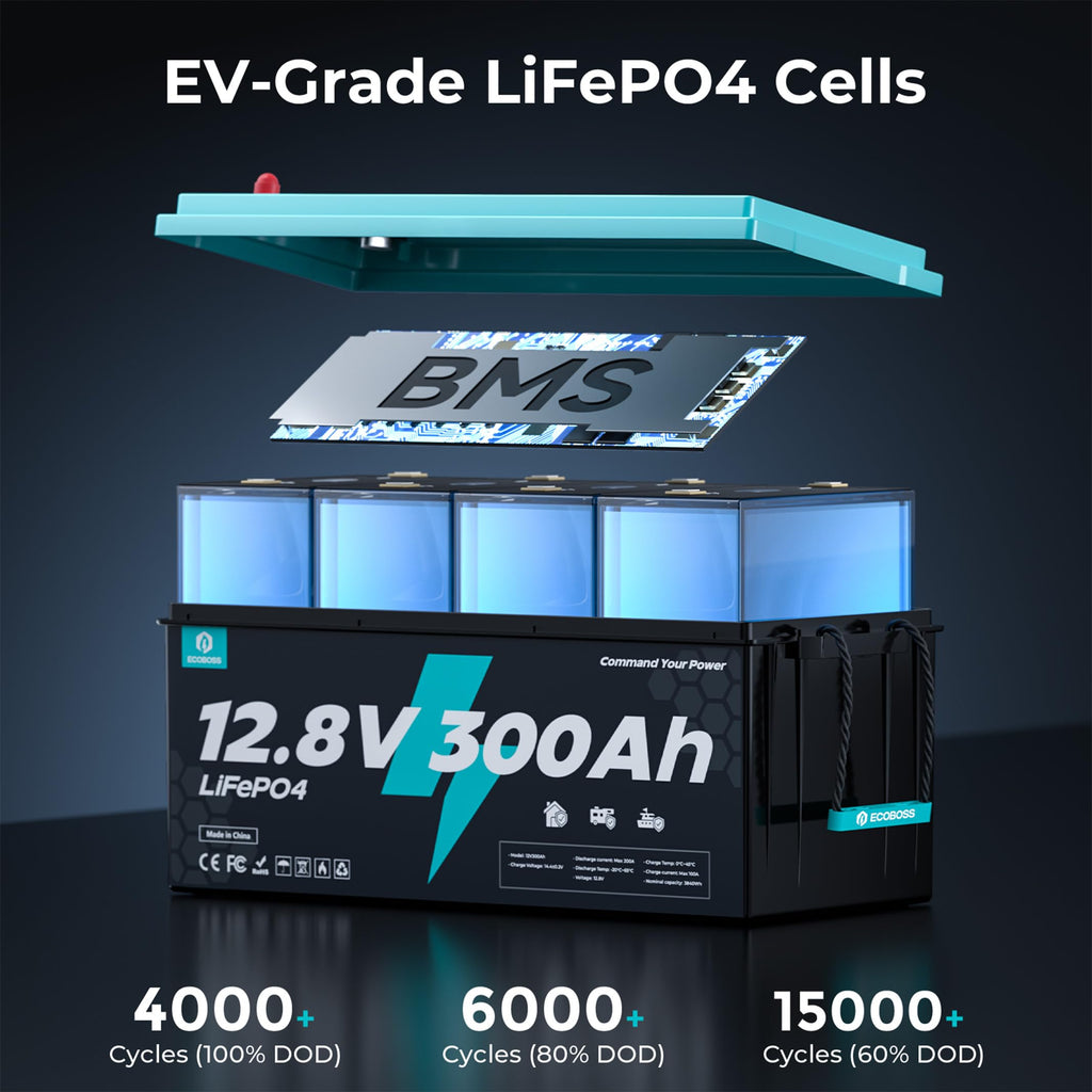 12V 300Ah LiFePO4 Deep Cycle Lithium Battery 2Pack U8116