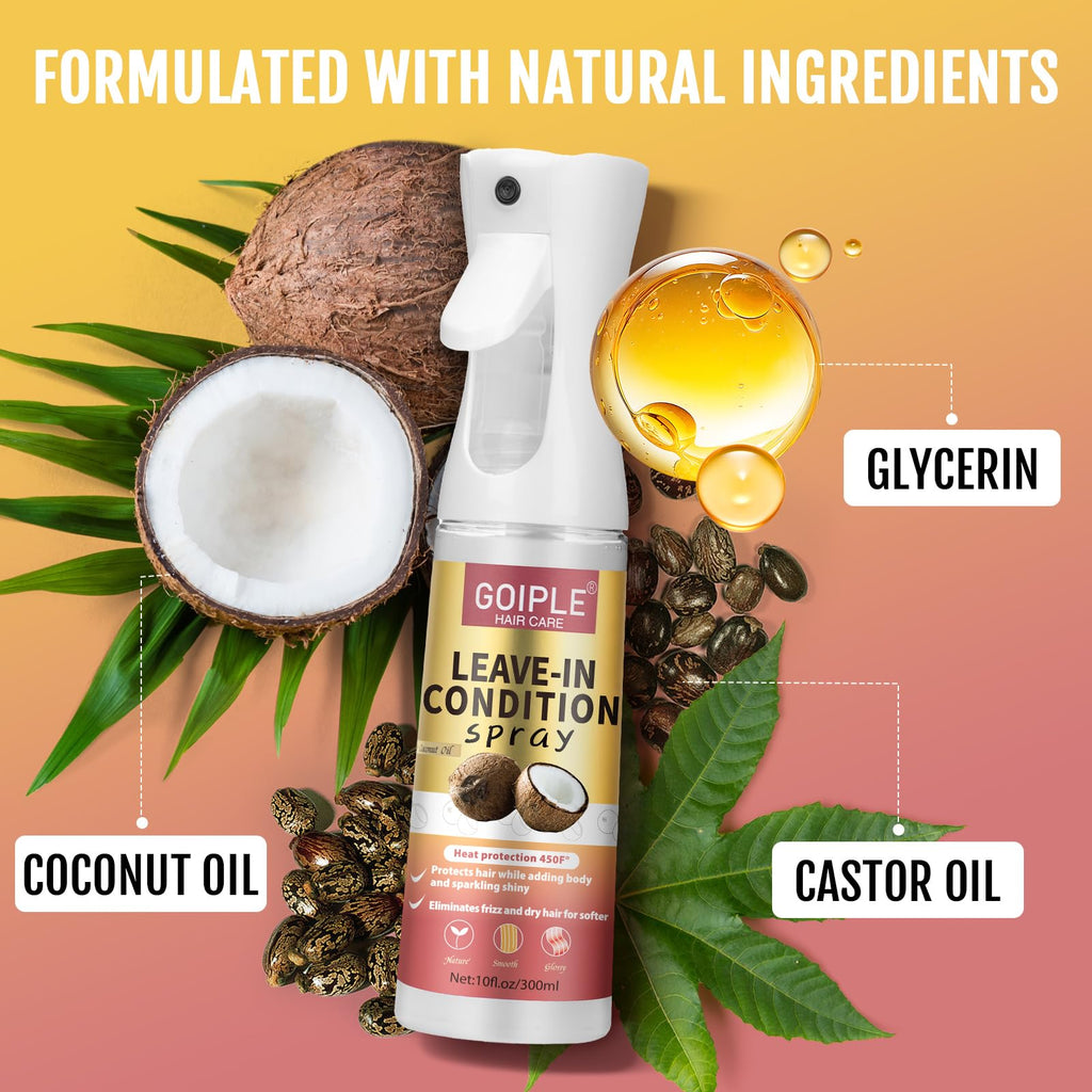 Leave In Conditioner & Heat Protectant Spray I5148