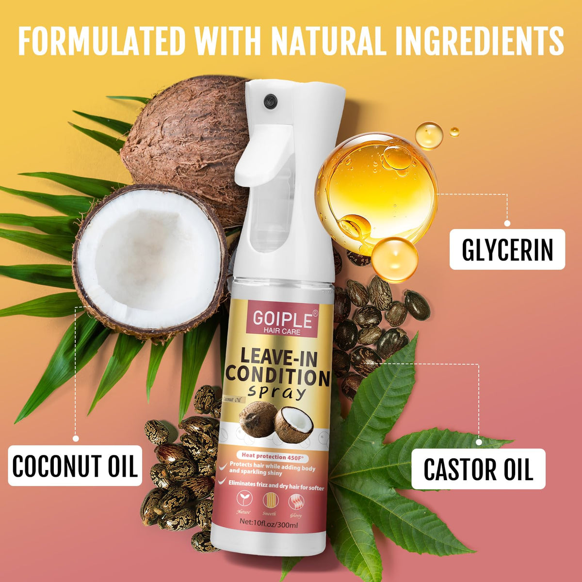 Leave In Conditioner & Heat Protectant Spray I5148