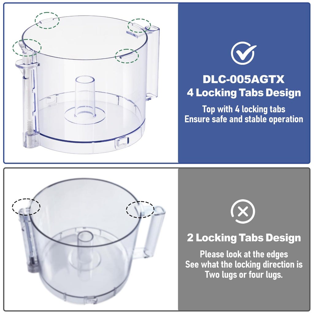 14-Cup Food Processor Work Bowl Replacement with Handle J69249