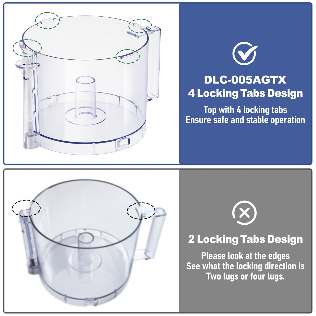 14-Cup Food Processor Work Bowl Replacement with Handle J69249