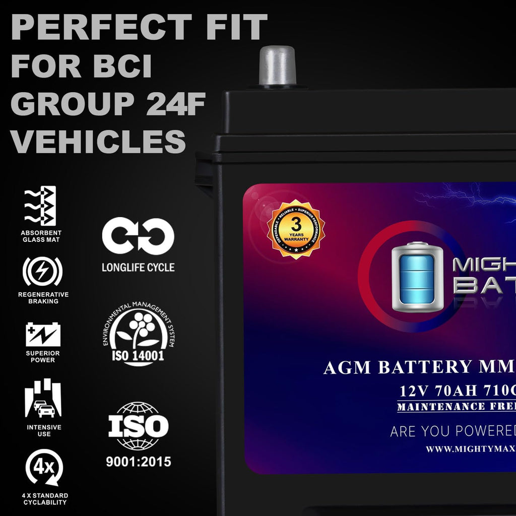 12V 70Ah AGM Replacement Battery G2029