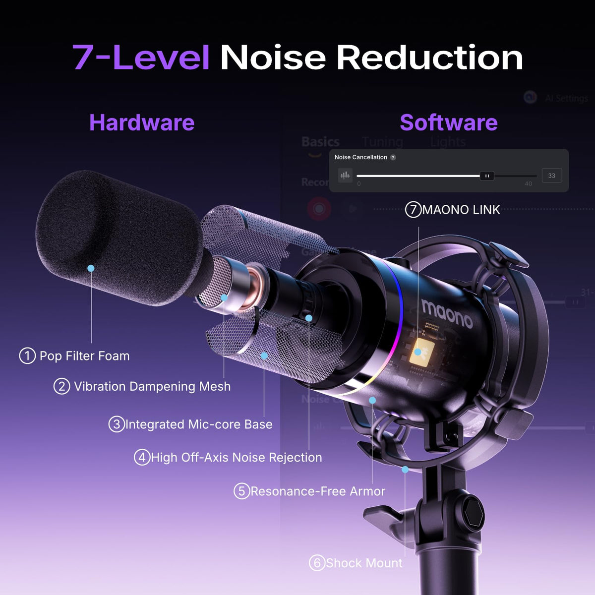 Dynamic Microphone F616