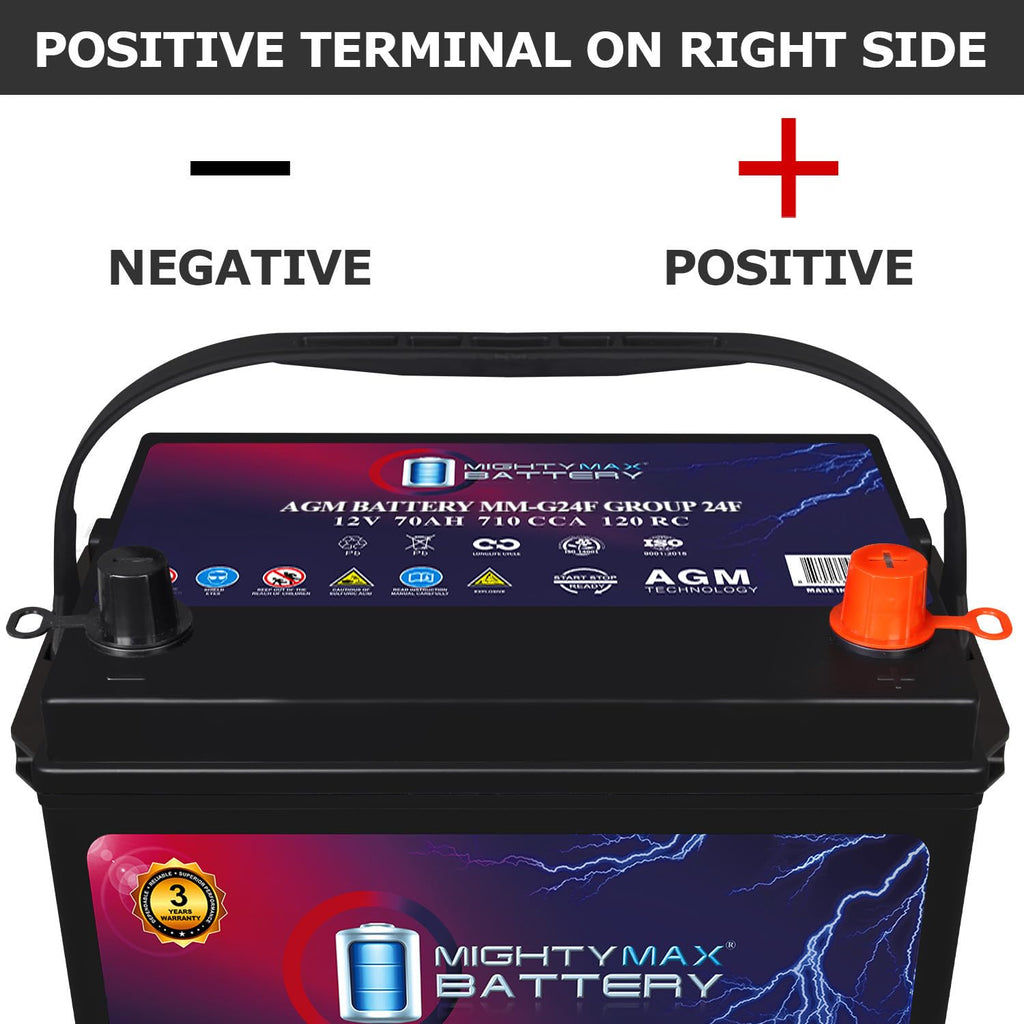 12V 70Ah AGM Replacement Battery G2029