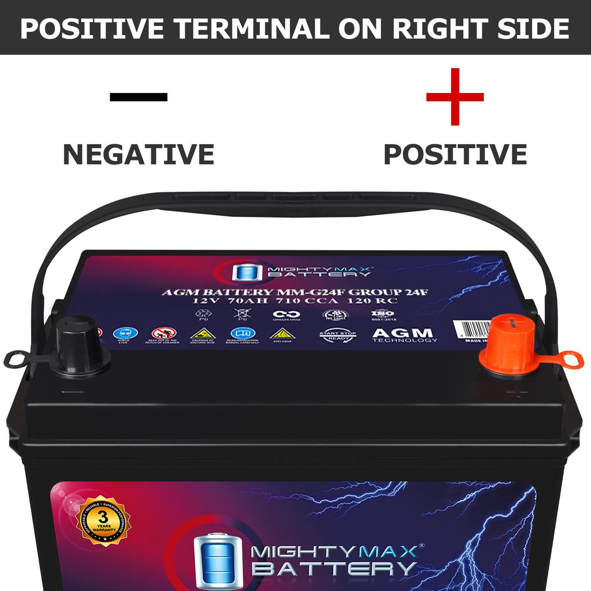 12V 70Ah AGM Replacement Battery G2029