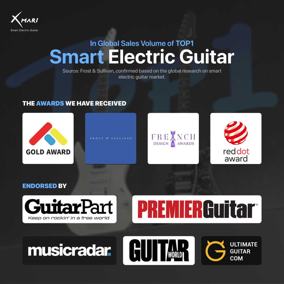 39" Smart Electric Guitar with Built-in 4 Effects I813213