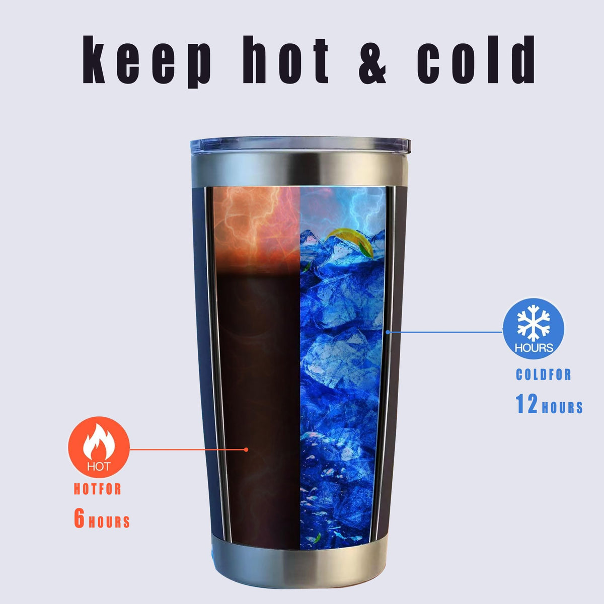 20oz Insulated Stainless Steel Tumblers with Lid and Straw D506
