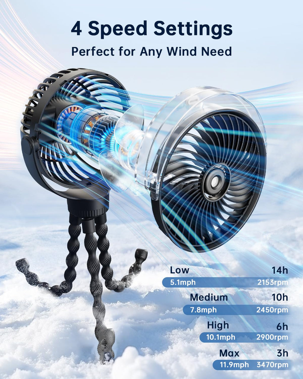 Portable Misting Stroller Fan C845