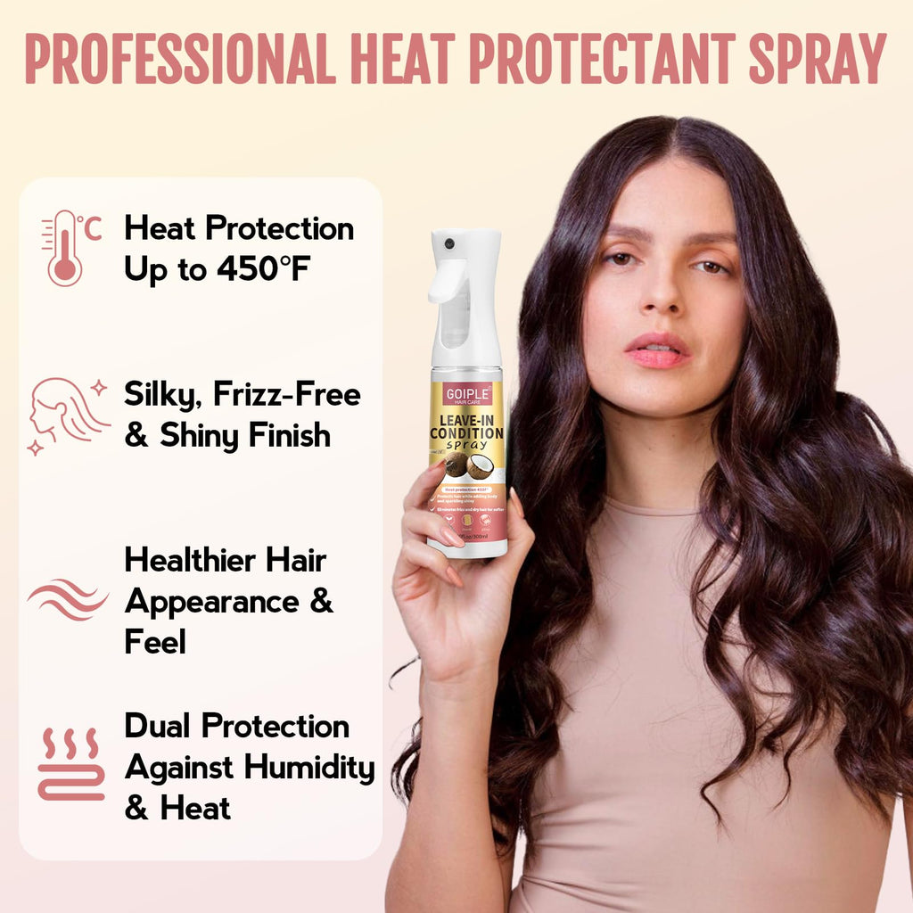 Leave In Conditioner & Heat Protectant Spray I5148