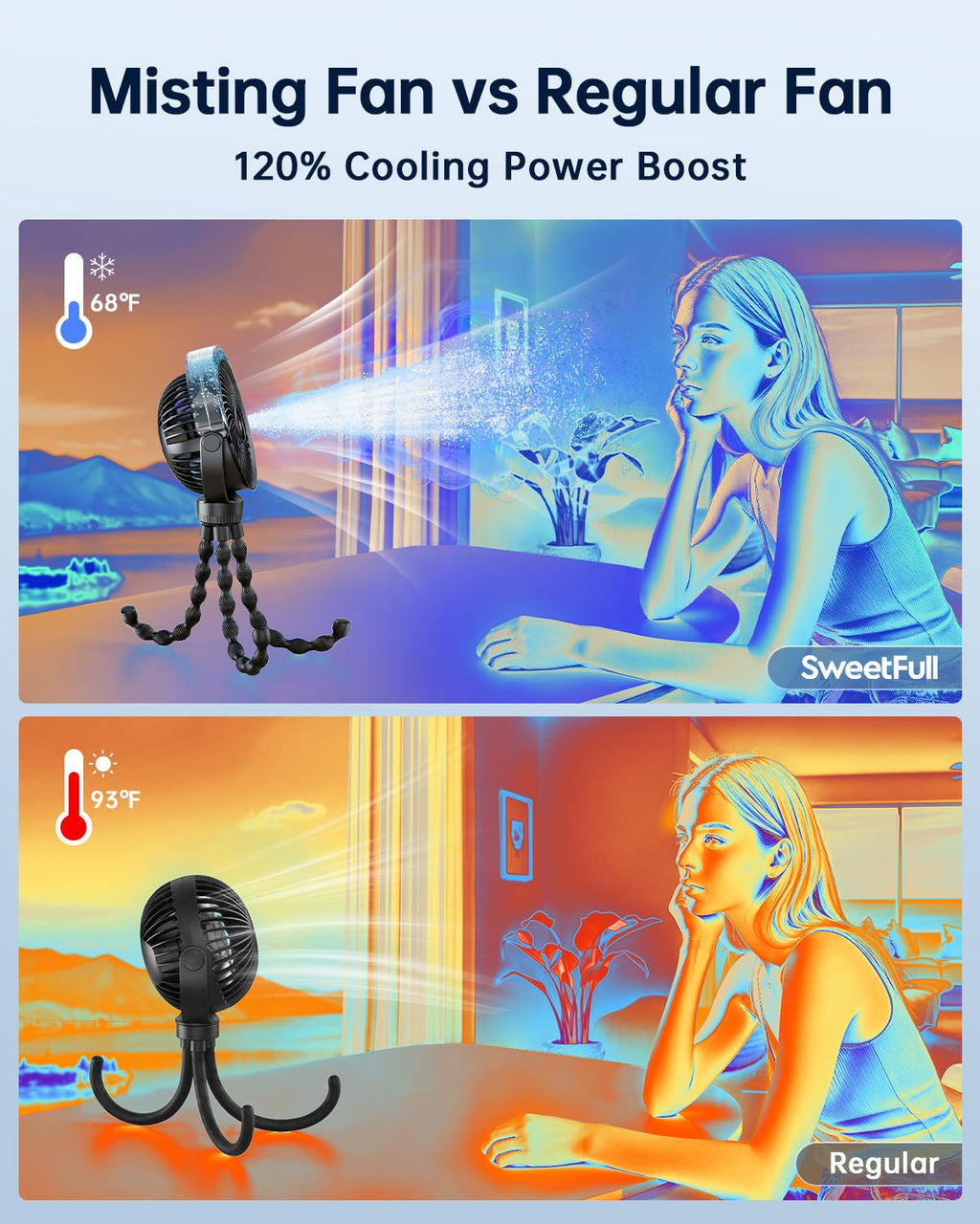 Portable Misting Stroller Fan C845