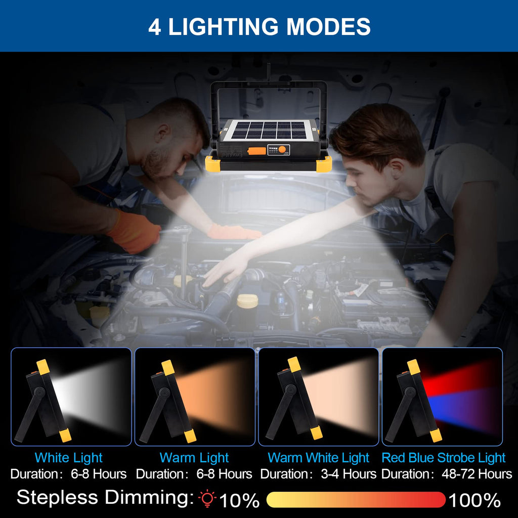 120W Rechargeable LED Worklight L11576