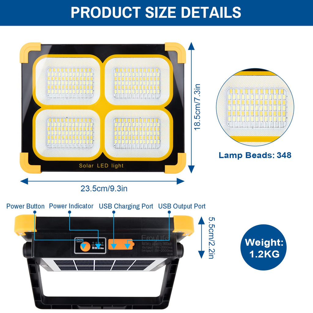 120W Rechargeable LED Worklight L11576