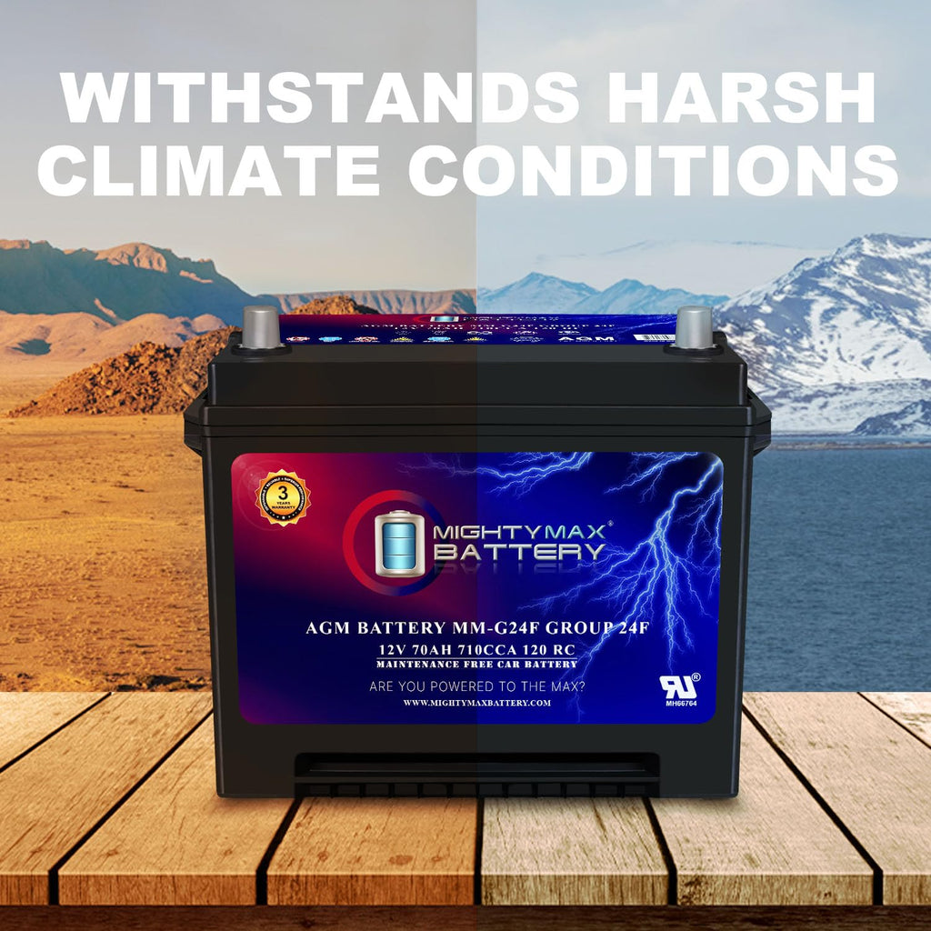 12V 70Ah AGM Replacement Battery G2029