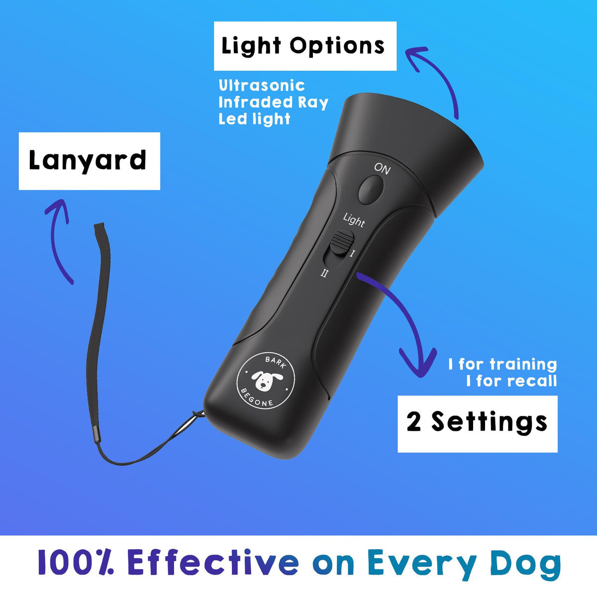 Ultrasonic Dog Bark Deterrent & Behavior Corrector U180
