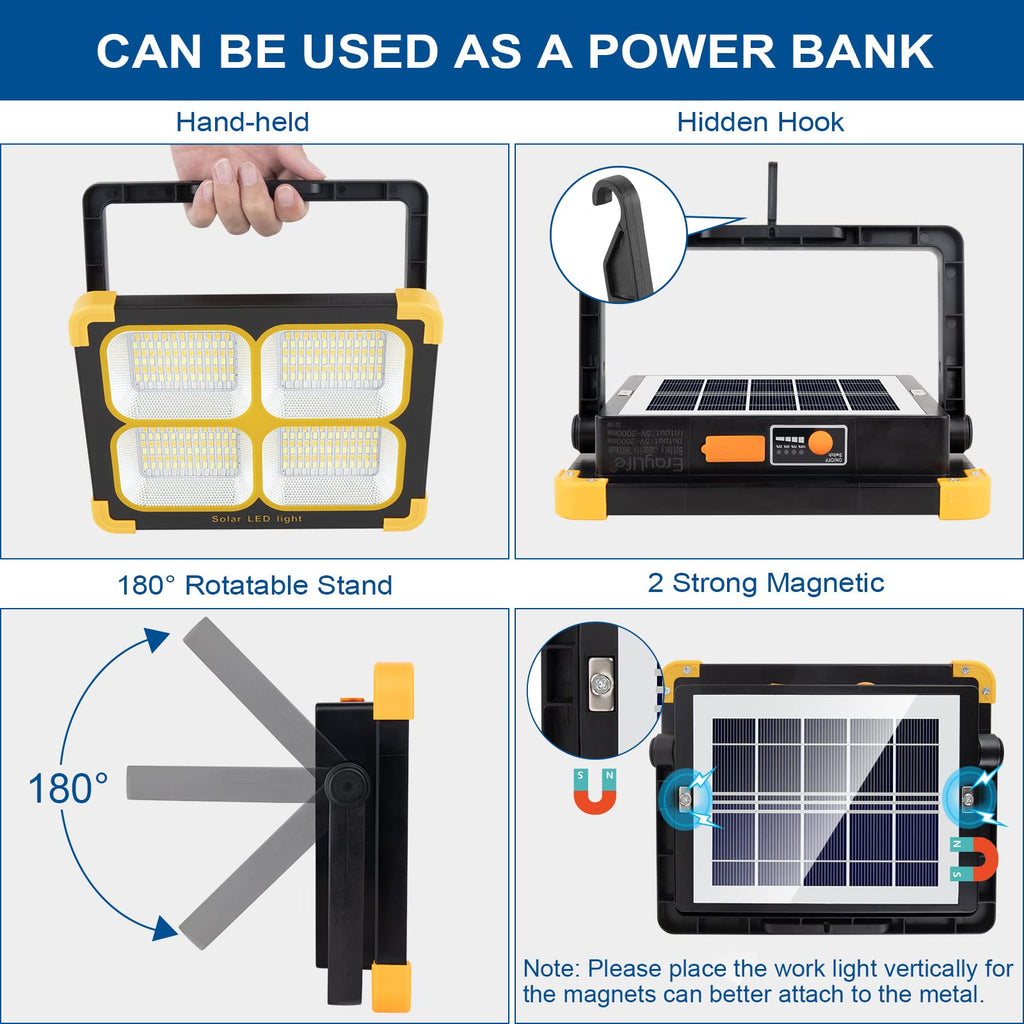 120W Rechargeable LED Worklight L11576