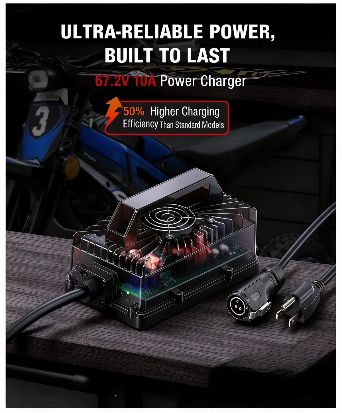 67.2V 10A Waterproof IP65 Lithium Battery Charger T26055
