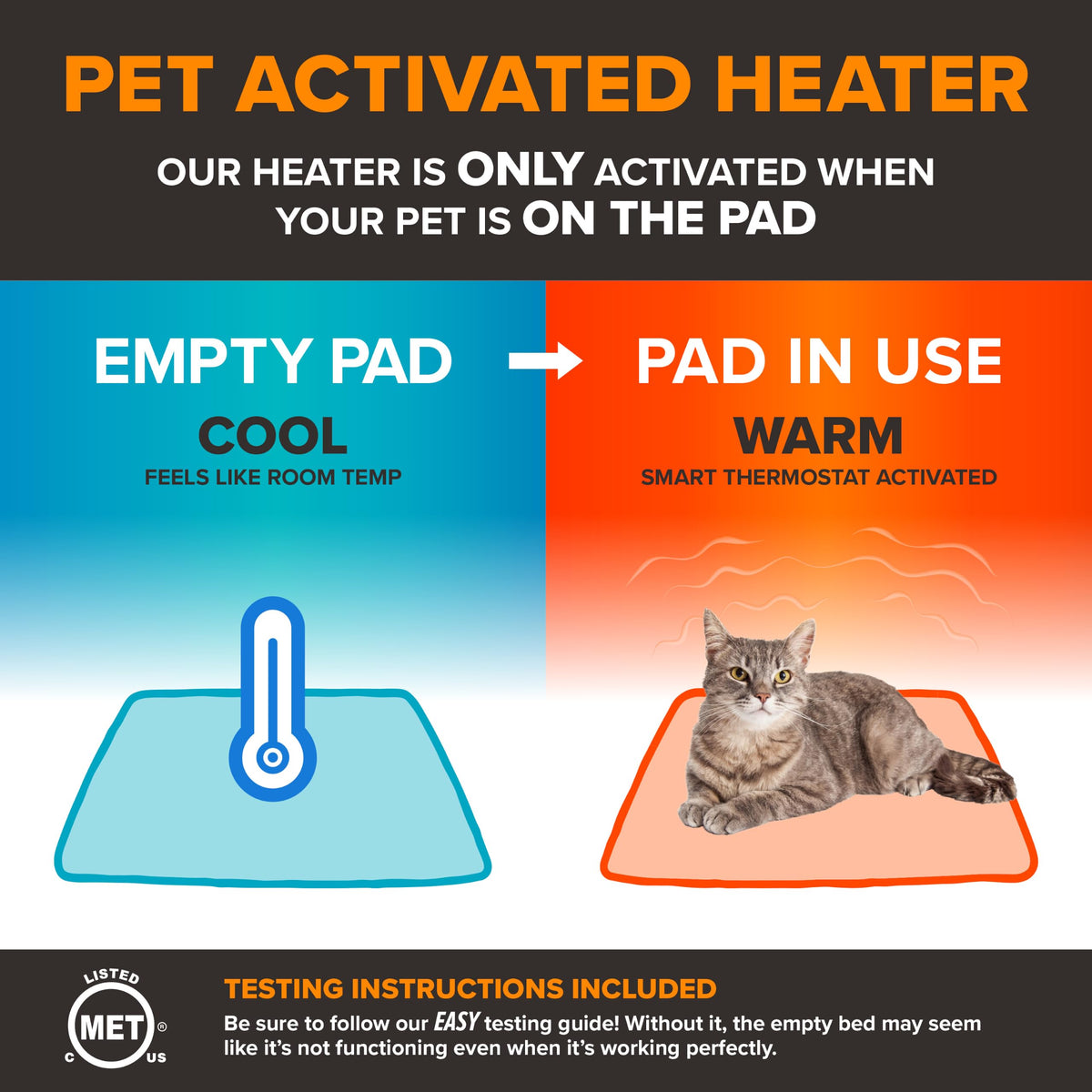Heated Outdoor Cat House U22553