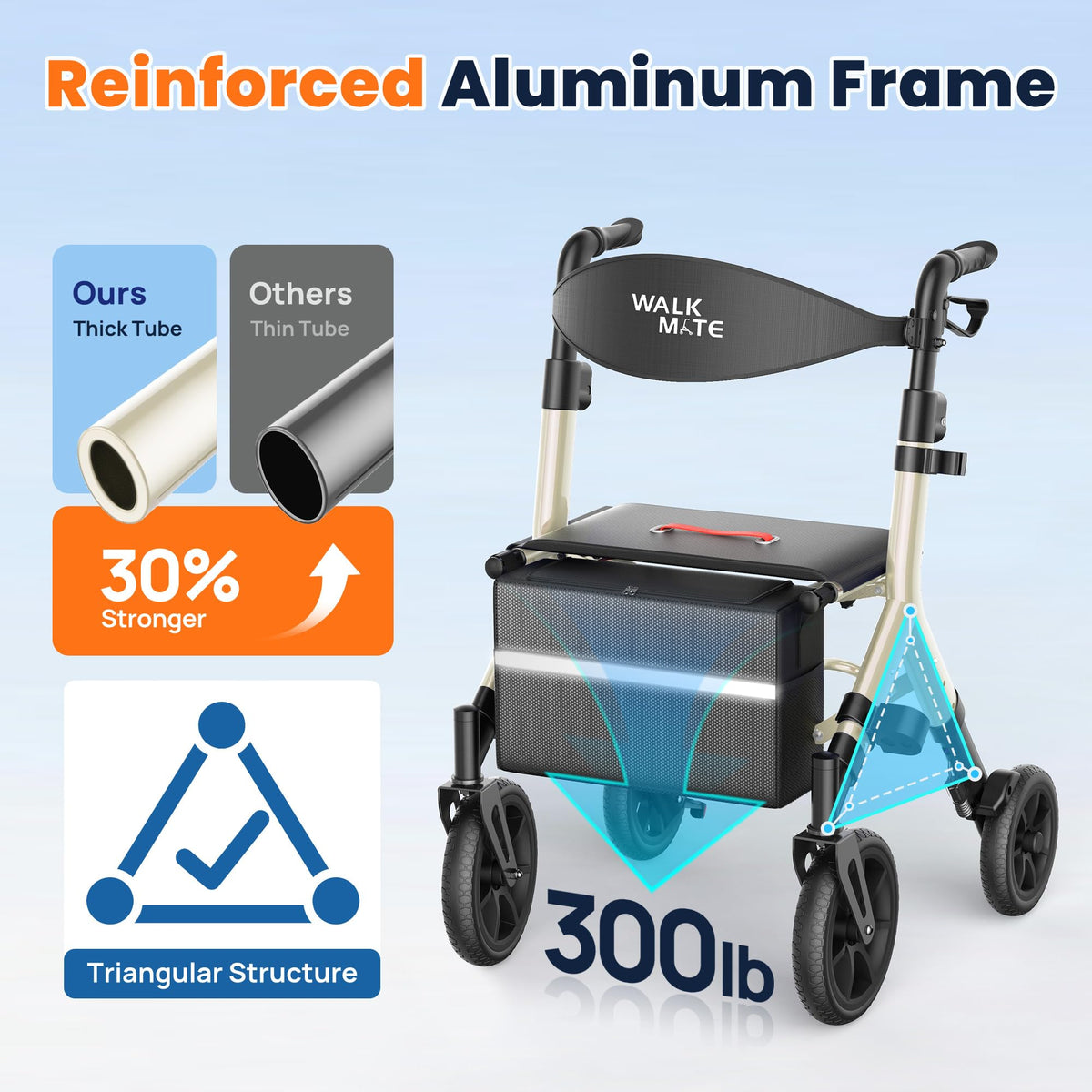 Rollator Walker with Seat I97570