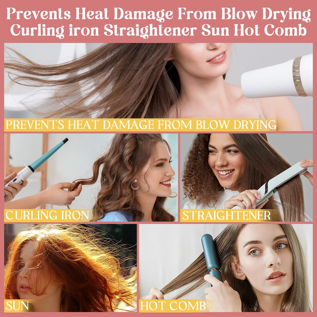 Leave In Conditioner & Heat Protectant Spray I5148