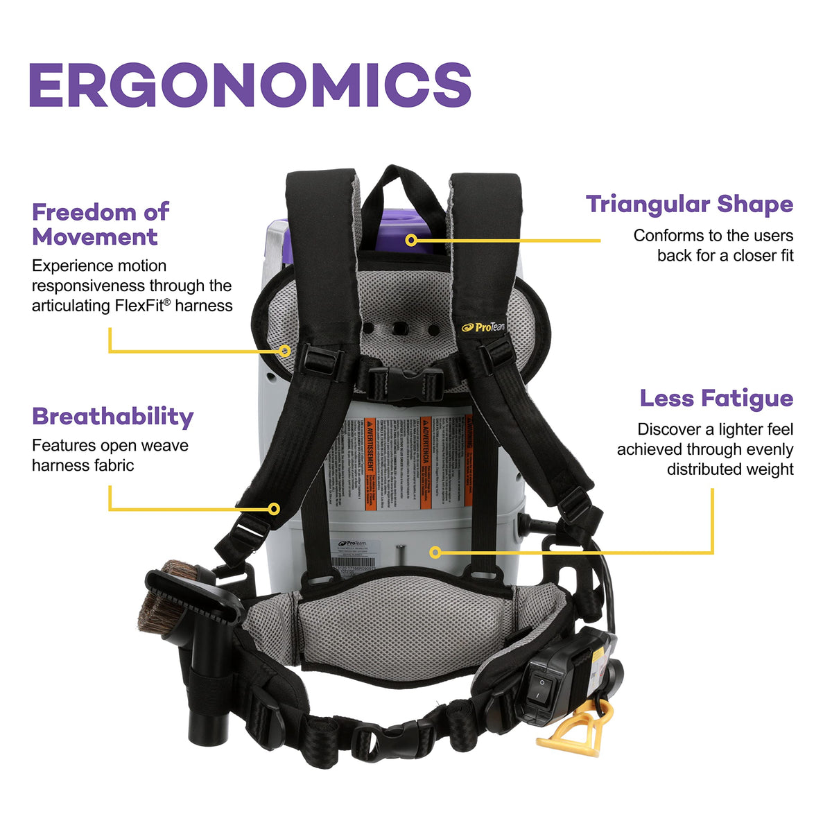 6 Quart Corded Backpack Vacuum with Telescoping Wand Tool Kit J377691
