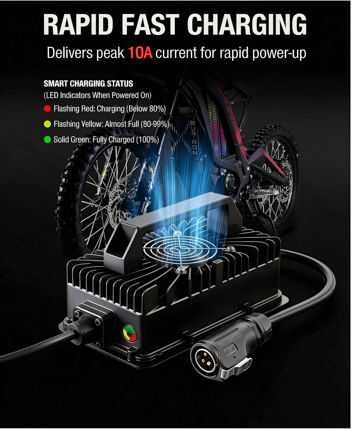 67.2V 10A Waterproof IP65 Lithium Battery Charger T26055