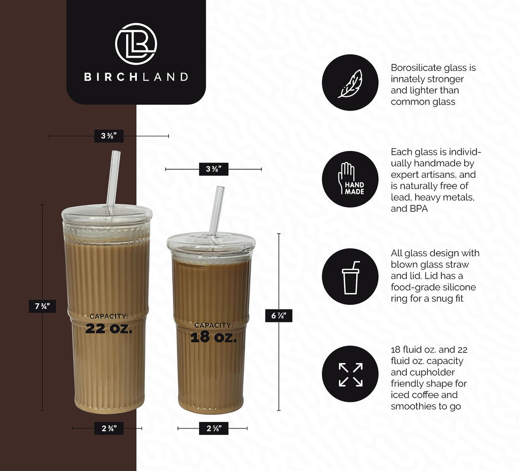 Glass Iced Coffee Cup with Lid and Straw, Set of 2 S21693