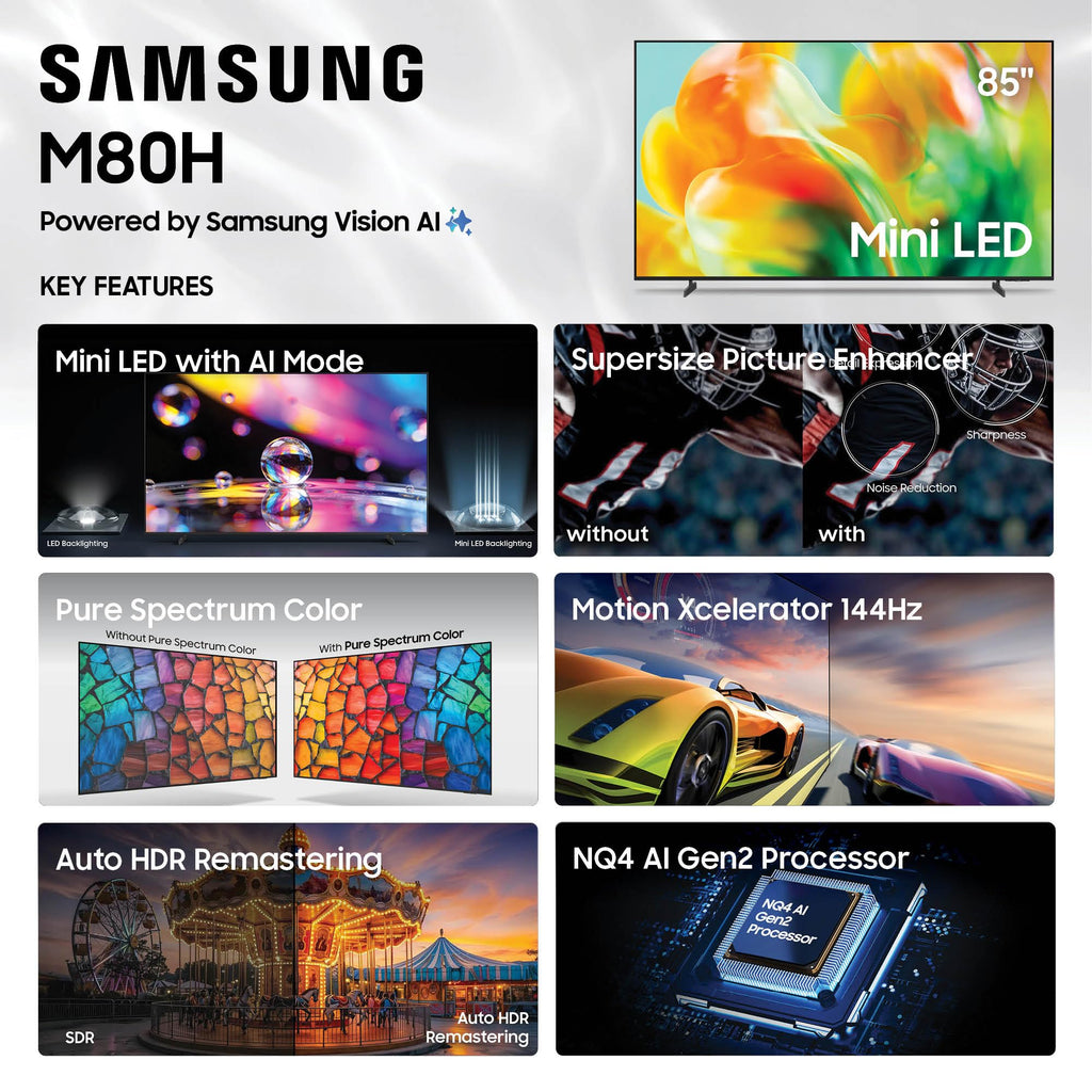 85-Inch Mini LED 4K Smart TV F778
