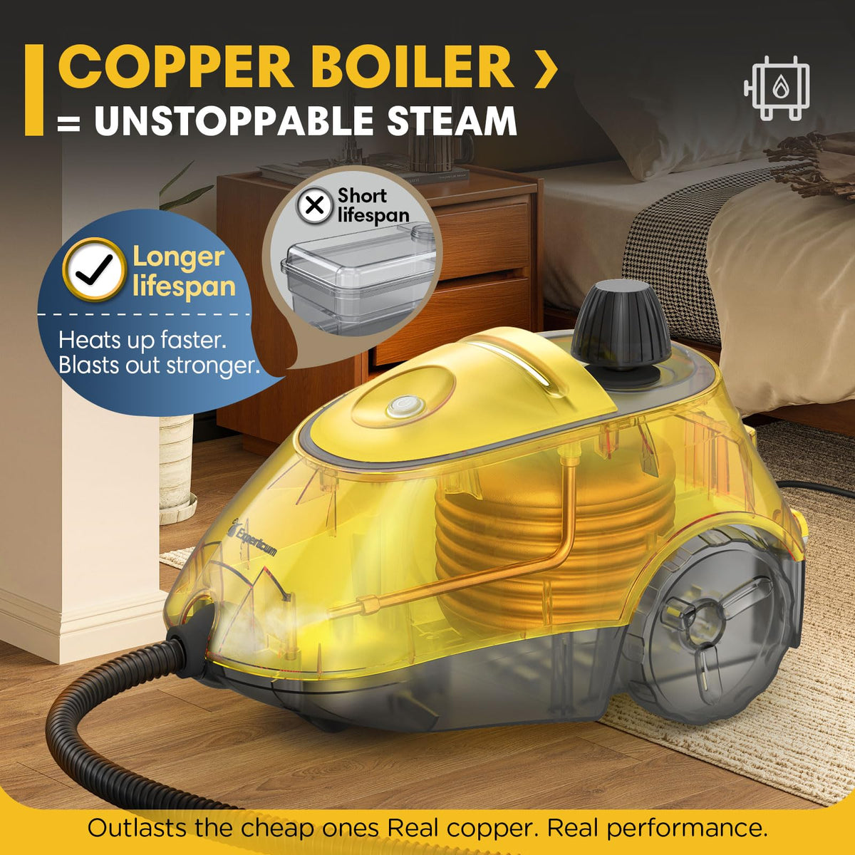 1500W Steam Cleaner with 26 Accessories W6521